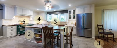 6 Features to Add to Your Kitchen When Remodeling