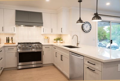 How To Pay For Your Remodel